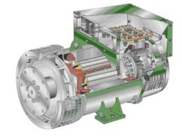 大宁发电机内部结构图